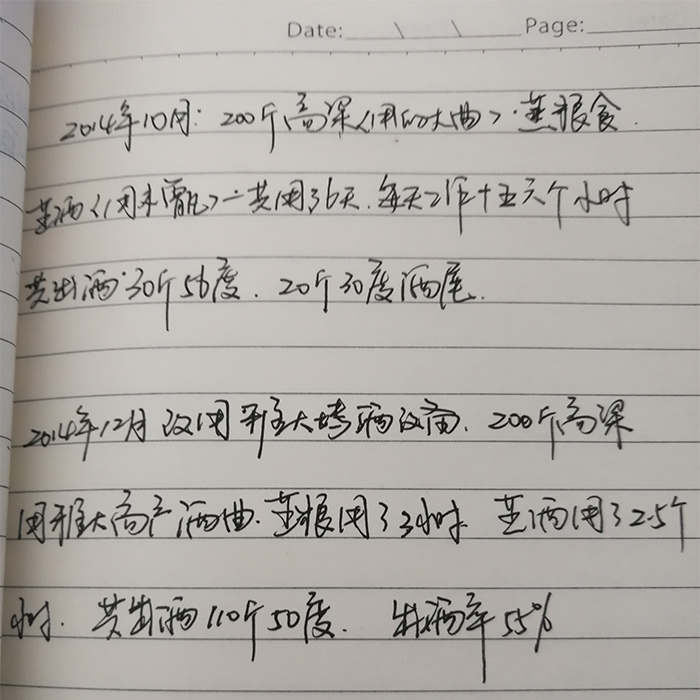 12.25雅大釀酒設(shè)備廠家學員的釀酒筆記