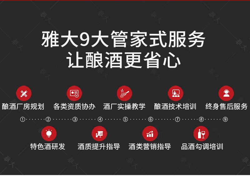 11.20雅大9大管家式服務 讓釀酒更省心