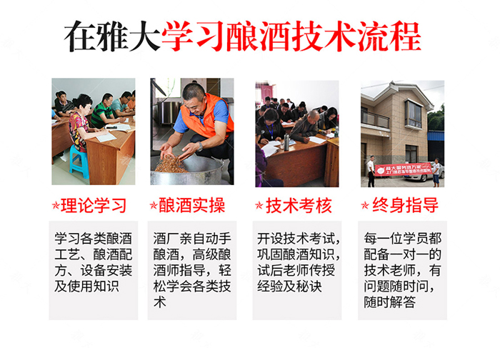 3.17雅大釀酒技術(shù)培訓流程