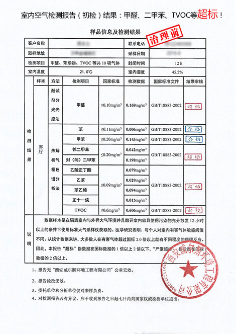 治理前