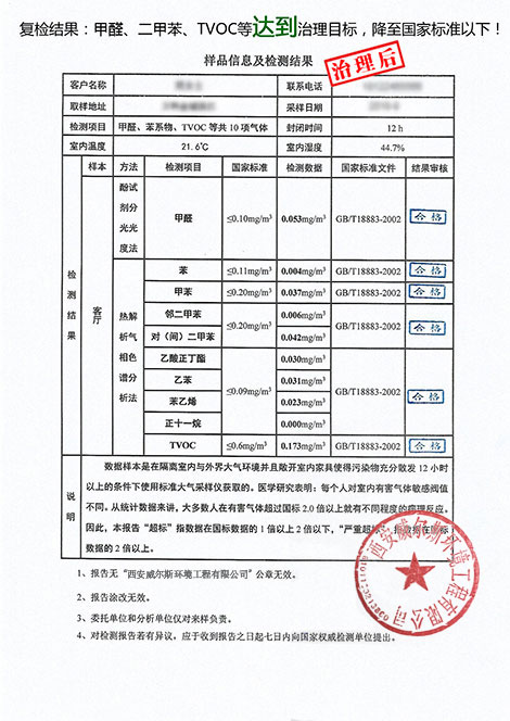 治理后