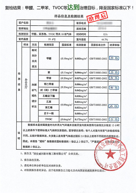 治理后